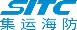 SITC